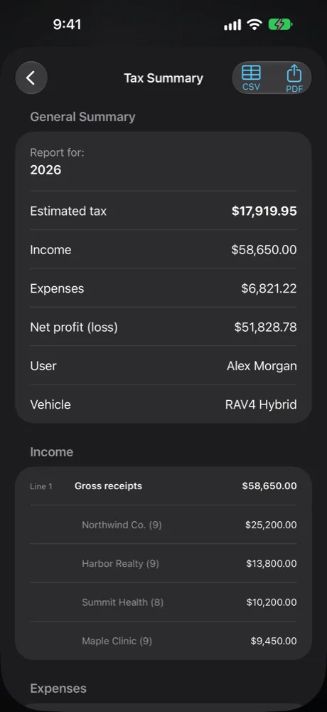 Tax Summary report: estimated tax, income, expenses and net profit